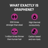 Презервативы ONE Flex Graphene Condom 3 шт, картонная коробка (мятая упаковка!!!)