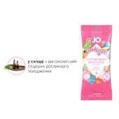 Распродажа!!!  Пробник System JO H2O - Cotton Candy (10 мл)  (срок до 08.2024)