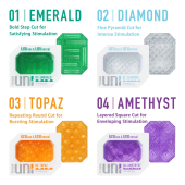 Стимулятор для ерогенних зон Tenga UNI Emerald