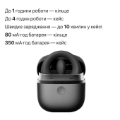 Эрекционное смарт-виброкольцо Zalo Apis Obsidian Black, до 4 часов работы, зарядный кейс