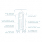 Мастурбатор Tenga Soft Tube Cup Cool Edition з охолоджувальним лубрикантом (м’яка подушечка)