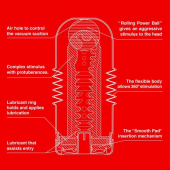Мастурбатор Tenga Rolling Head Cup з інтенсивною стимуляцією головки